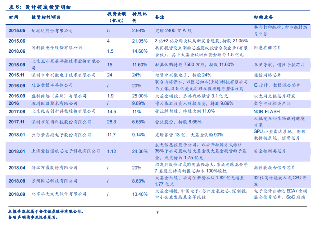 ׷��20�꣬��о��ʱ��Ӳ��Ӣ�ض���