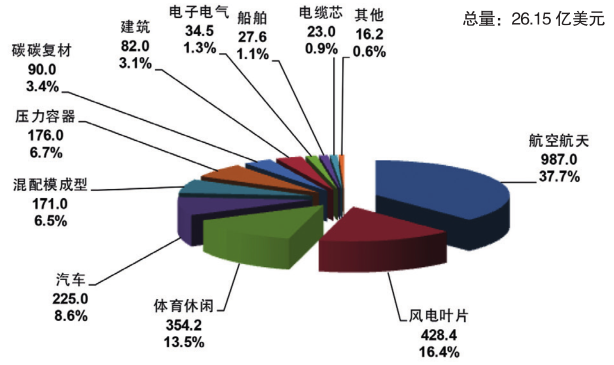 哪些股票参股恒神股份有限公司