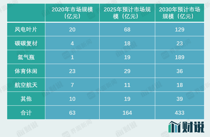 哪些股票参股恒神股份有限公司