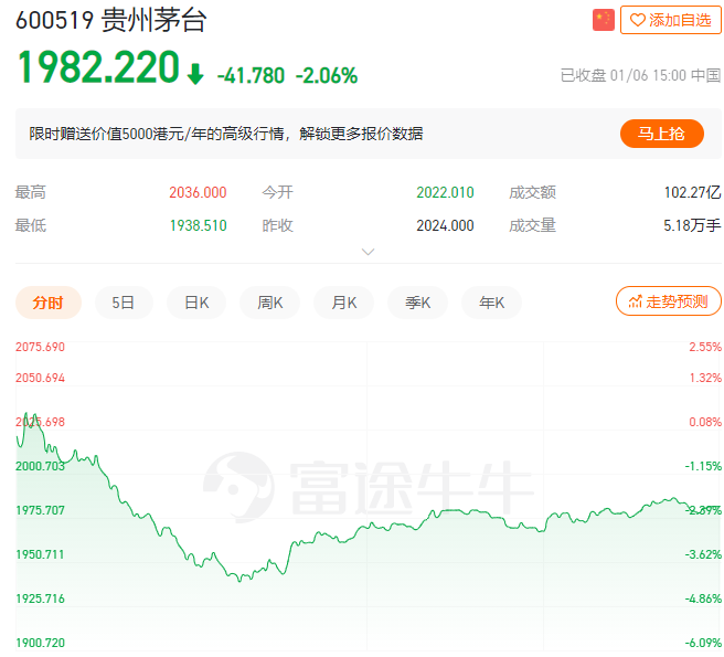 看不懂！茅台也要进军“元宇宙”？已有企业抢注“茅台元宇宙”商标