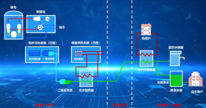 ƹ׸ܹĿͶˣйϷůʱ