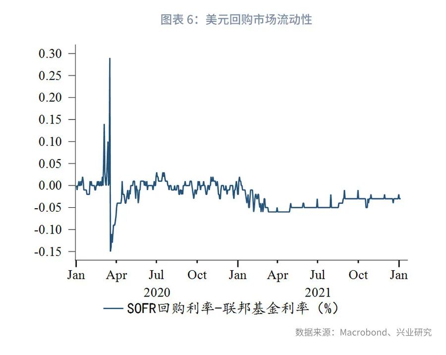 美金匯率是多少美元兌人民幣上行風險詳解