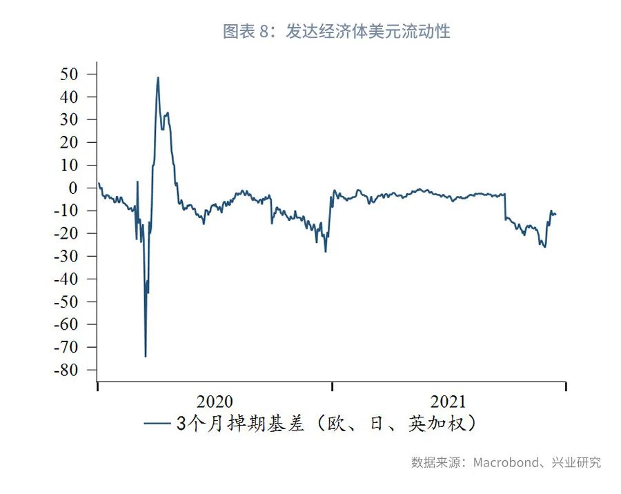 美金匯率是多少美元兌人民幣上行風險詳解