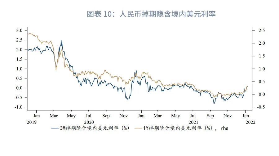 美金匯率是多少美元兌人民幣上行風險詳解