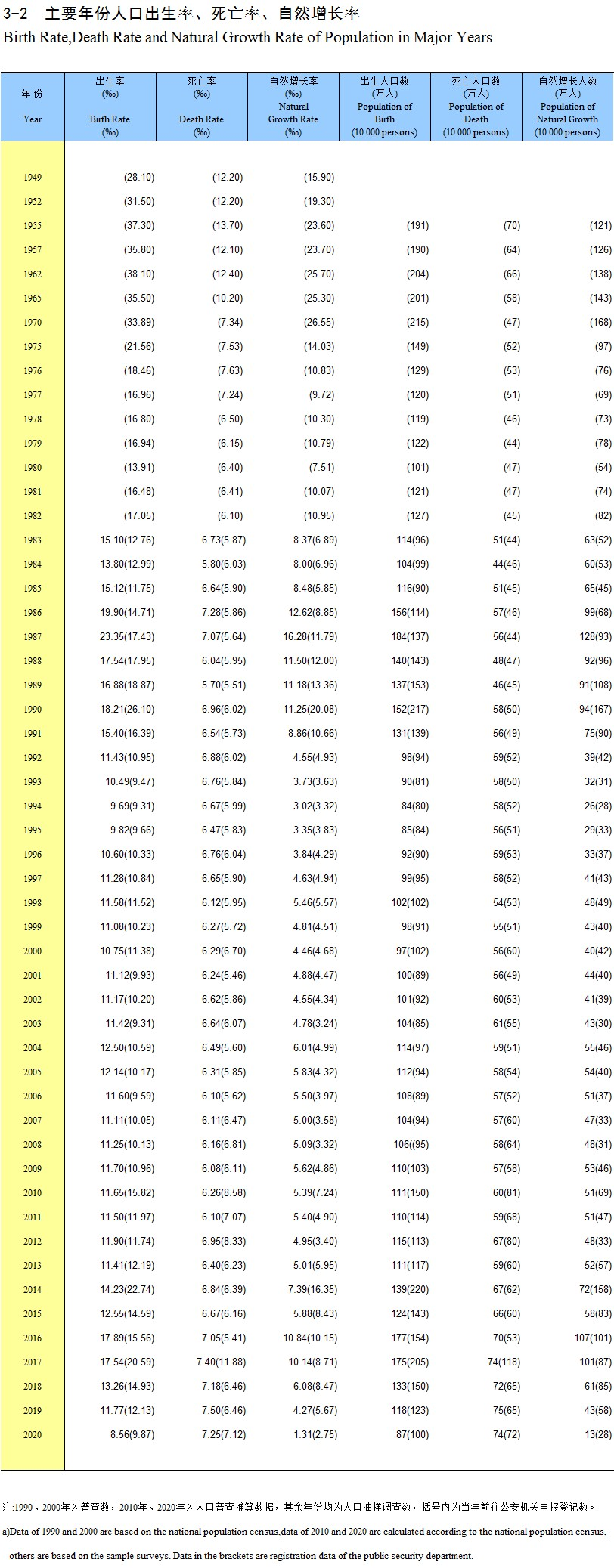 星座查询2年7月6日 13年6月6日是什么星座 财运测试
