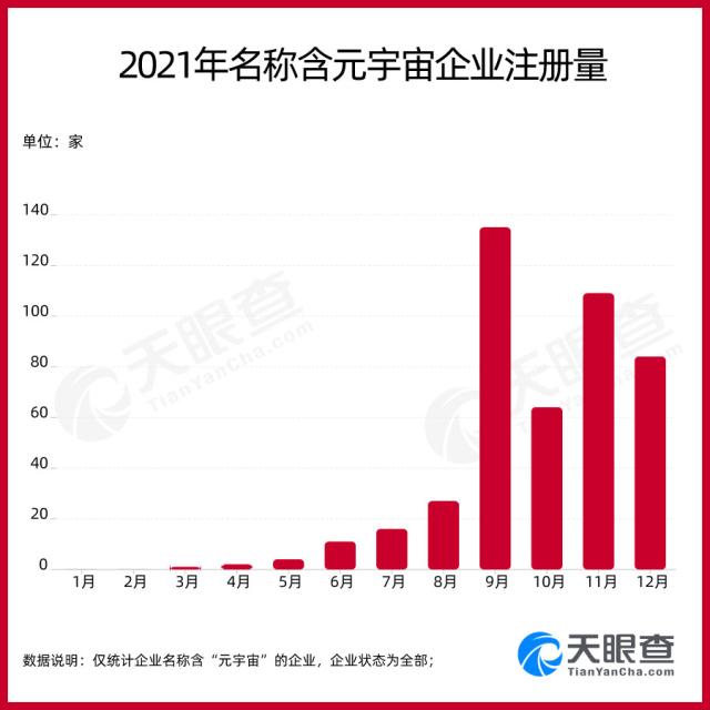 武汉国资28亿“债转股”入主值了，受益芯片国产替代，航锦科技年报预增最高281%