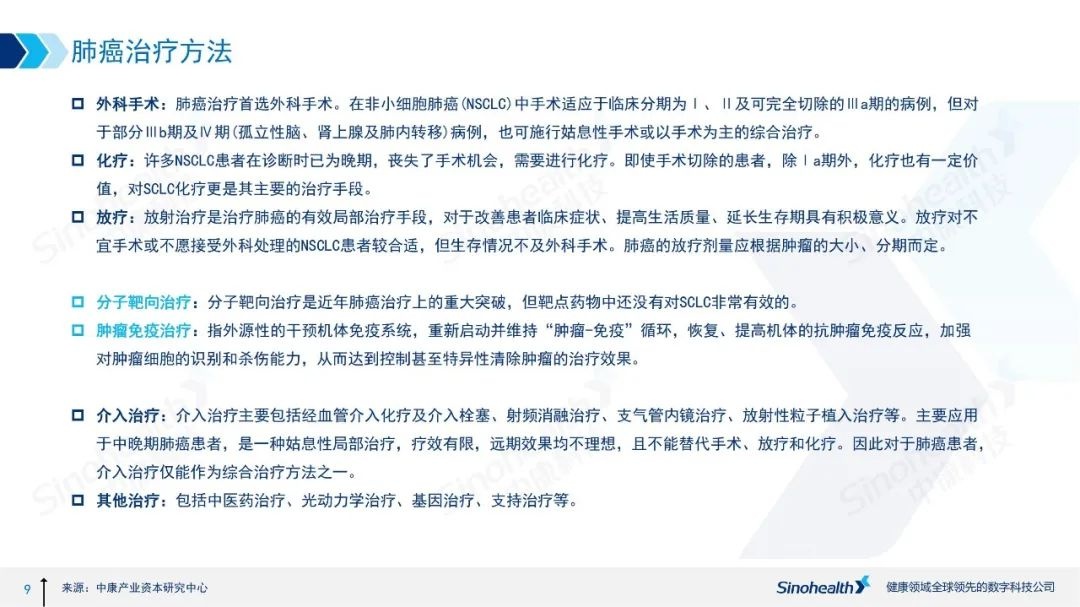 中康医药行研 | 大癌种系列——肺癌治疗药物市场分析报告