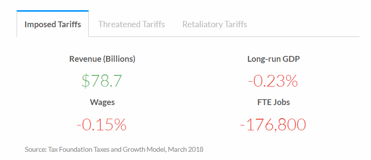 ��ͮ�꣺�������������³�̬���й�Ӧ�����Ӧ�ԣ�