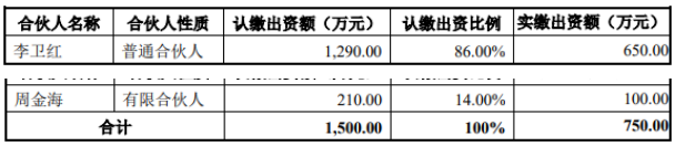 兴禾股份取消上会，苹果产业链公司利润腰斩