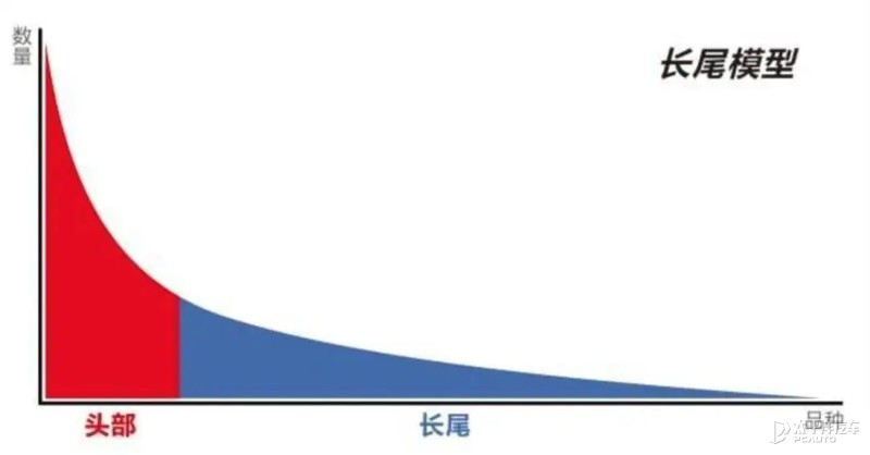 欧洲vodafonewifi高多少亿（欧洲wifi租赁）〔欧洲vodafonewifi1〕