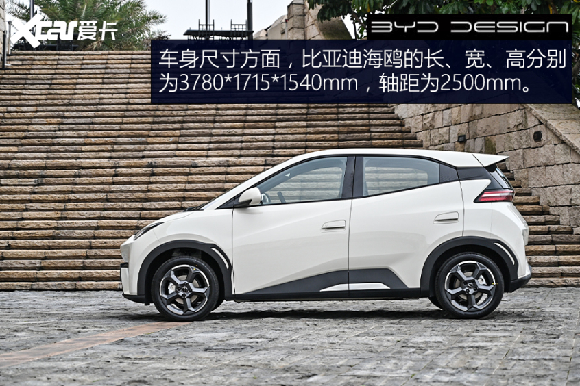 爱卡试驾比亚迪海鸥 8最新消息动态公布-北斗民商大数据