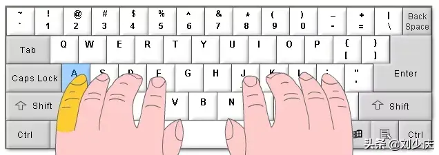 26键拼音怎么打字新手教学（学习拼音打字最快的方法）